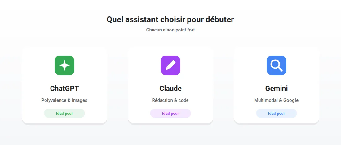 Choisir un assistant IA pour débuter : ChatGPT, Claude ou Gemini