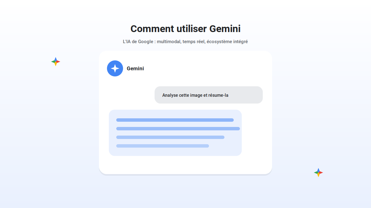 Utiliser Gemini : l'interface de discussion