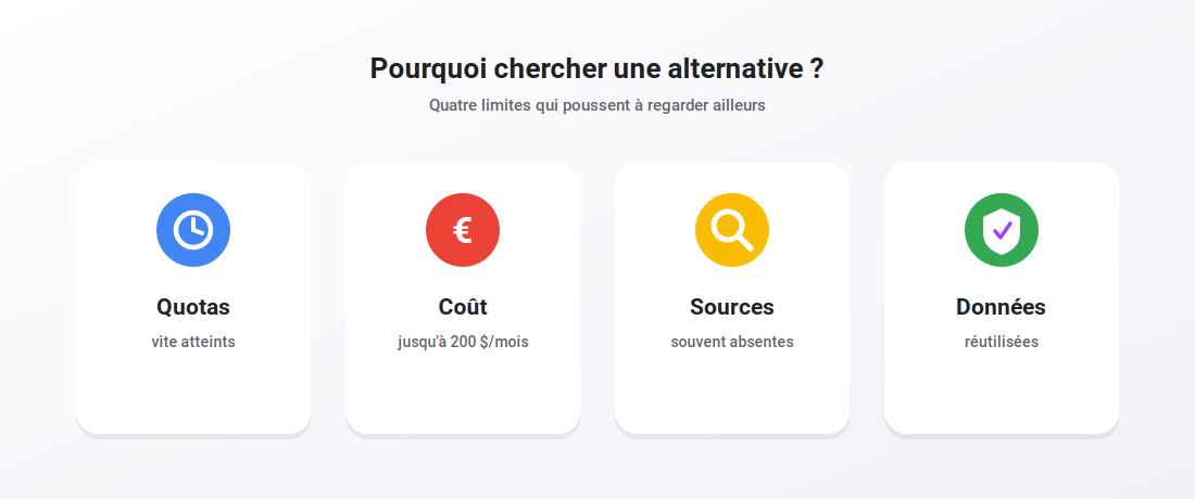 Pourquoi chercher une alternative gratuite à ChatGPT en 2026
