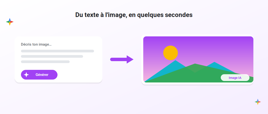 Créer des images avec une IA gratuite en 2026